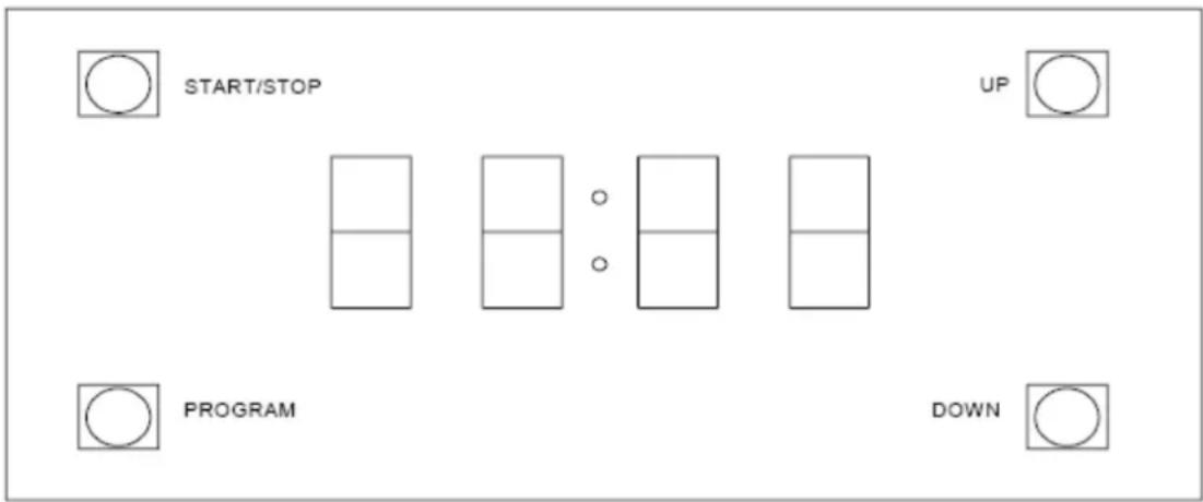 BUFFALO GF256 - Timer Instructie - 1
