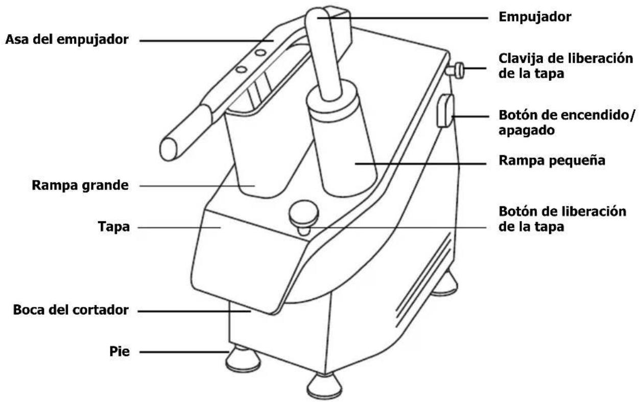 BUFFALO G784 - Funcionamento - 1