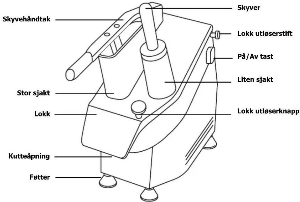 BUFFALO G784 - Betjeningsorganenes plassering - 1