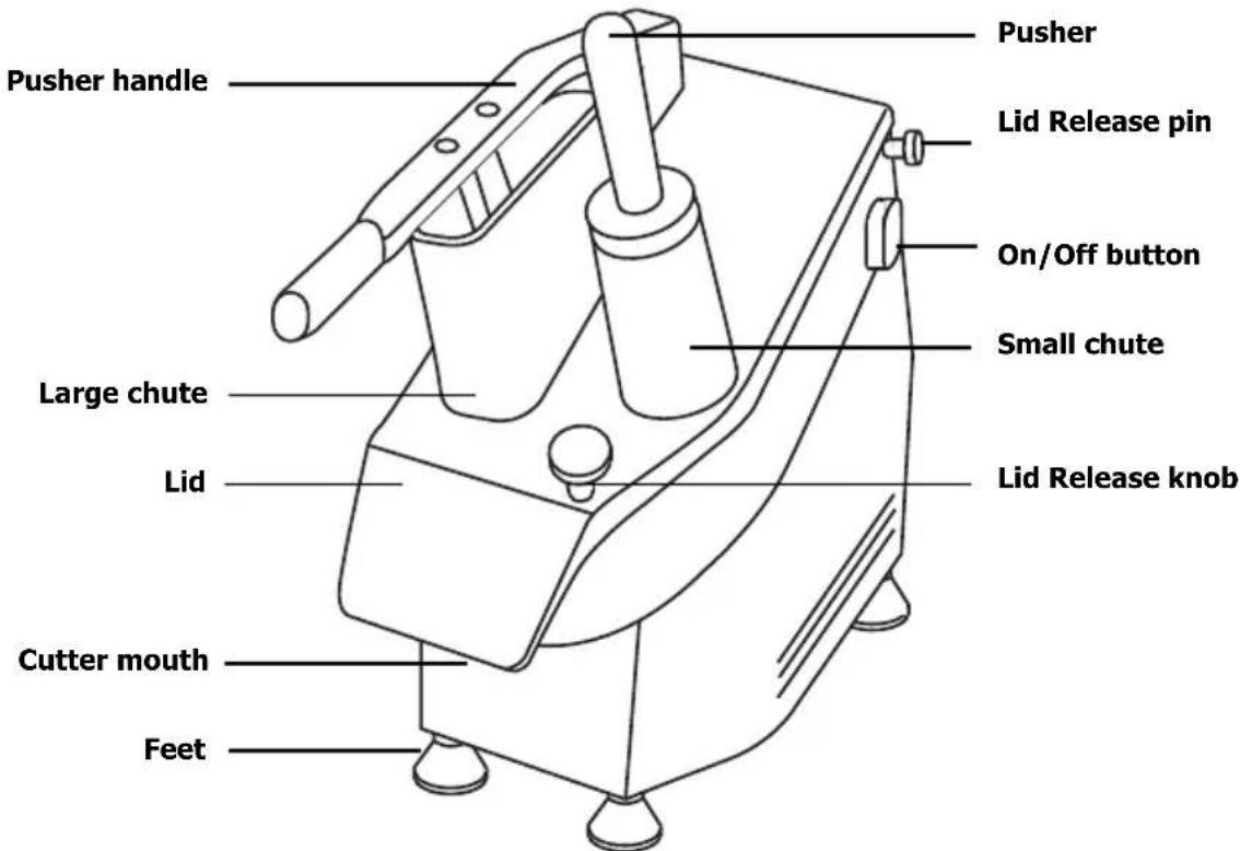BUFFALO G784 - Location of Controls - 1