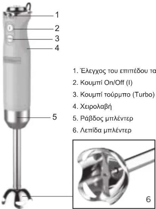 WESTINGHOUSE WKHBS270WH - ΠΕΡΙΓΡΑΦΗ ΤΩΝ ΕΞΑΡΤΗΜΑΤΩΝ - 1