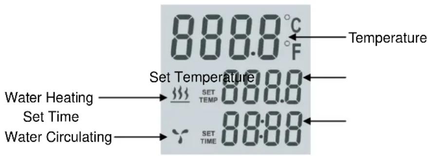 BUFFALO DM869 - LCD Display - 1
