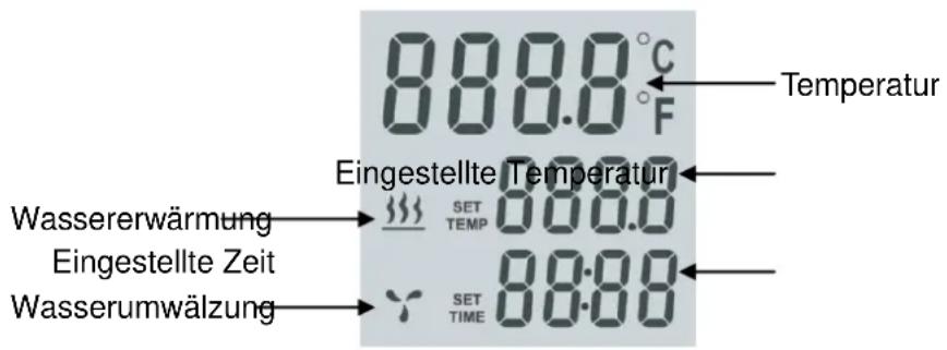 BUFFALO DM869 - LCD-Display - 1