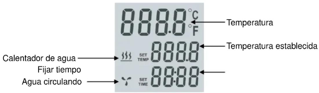 BUFFALO DM869 - Pantalla LCD - 1