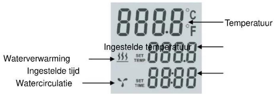 BUFFALO DM869 - LCD-scherm - 1