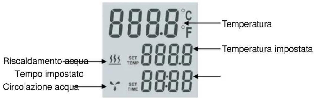 BUFFALO DM869 - Display LCD - 1