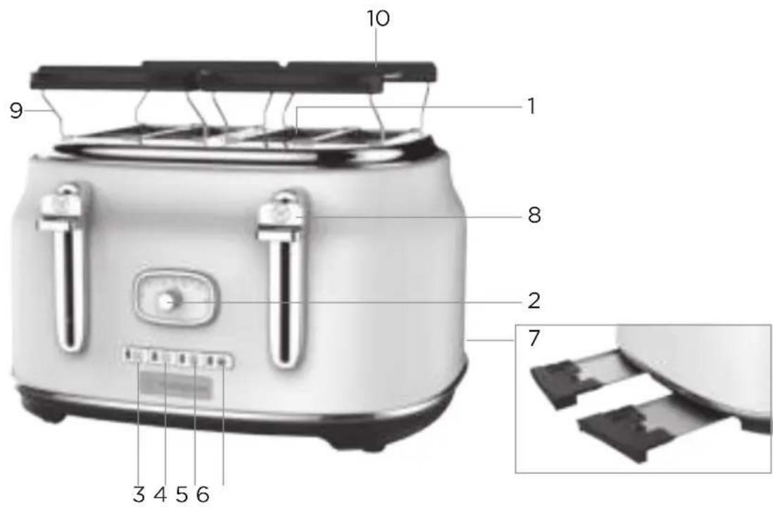 WESTINGHOUSE WKTTB809BK - ОПИСАНИЕ КОМПОНЕНТОВ - 1