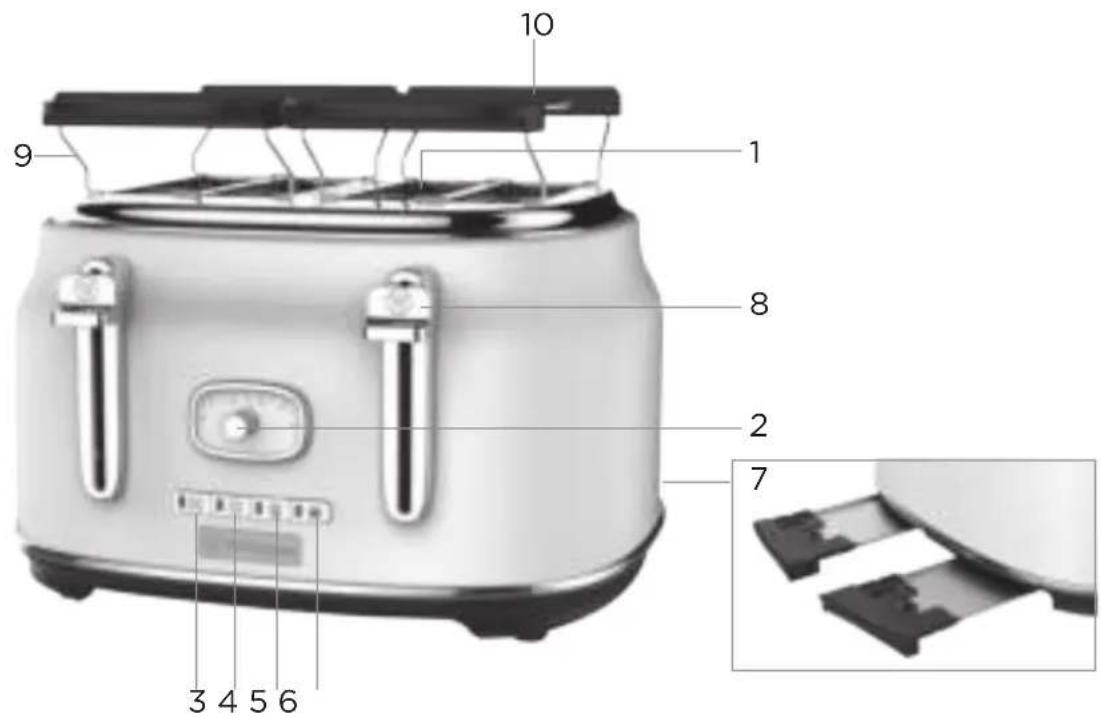 WESTINGHOUSE WKTTB809BK - DESCRIÇÃO DAS PEÇAS - 1