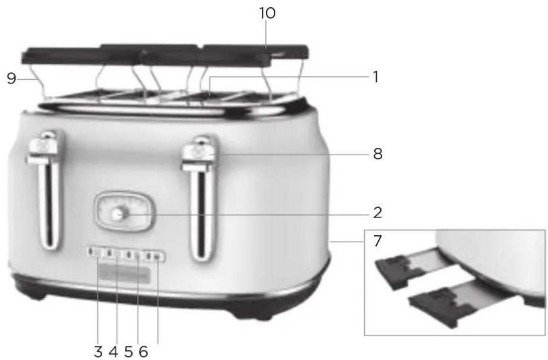 WESTINGHOUSE WKTTB809BK - ΠΕΡΙΓΡΑΦΗ ΤΩΝ ΕΞΑΡΤΗΜΑΤΩΝ - 1