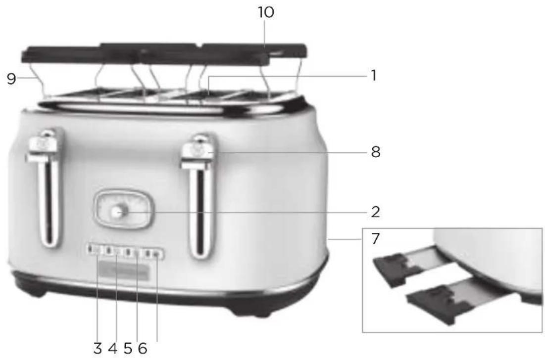 WESTINGHOUSE WKTTB809BK - DESCRIZIONE DELLE PARTI - 1
