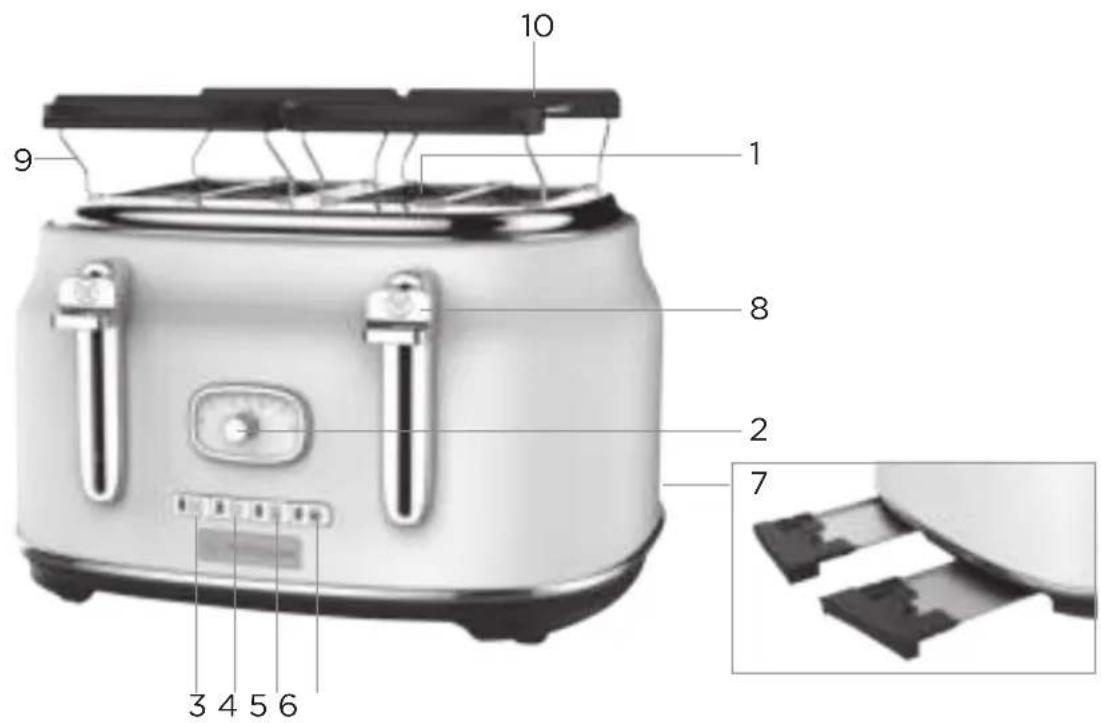 WESTINGHOUSE WKTTB809BK - DESCRIPCIÓN DE LAS PARTES - 1