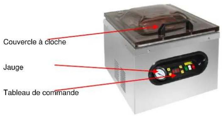 BUFFALO GF439 - Emplacement des commandes - 1