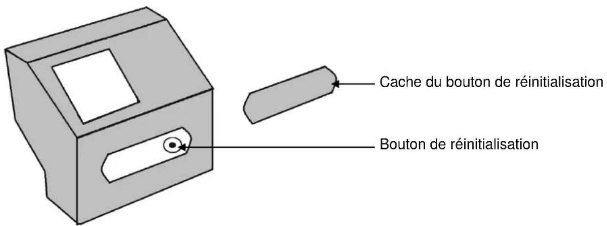 BUFFALO DM868 - Bouton de réinitialisation de protection thermique - 1