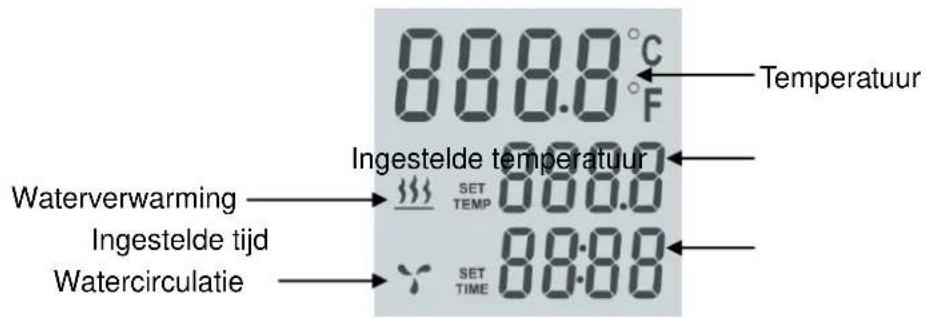BUFFALO DM868 - LCD-scherm - 1