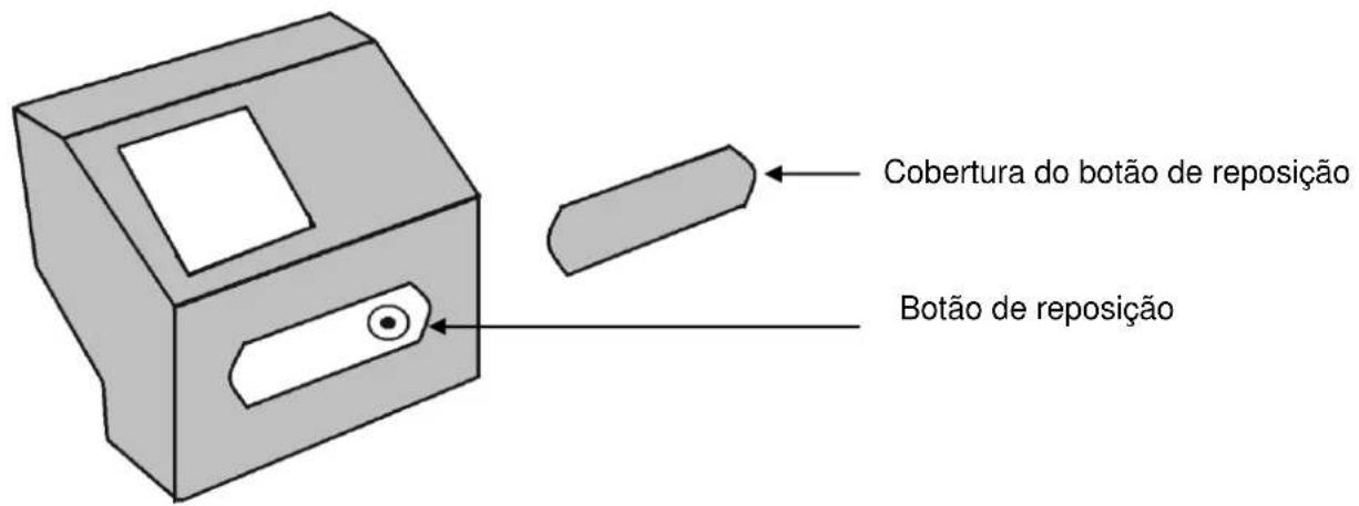 BUFFALO DM868 - Botão de reposição da proteção térmica - 1