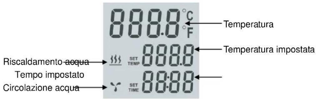 BUFFALO DM868 - Display LCD - 1