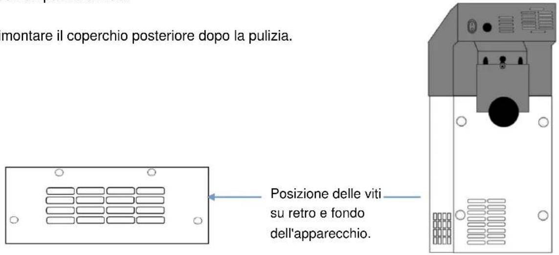 BUFFALO DM868 - Pulizia e manutenzione - 1