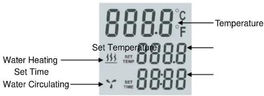 BUFFALO DM868 - LCD Display - 1