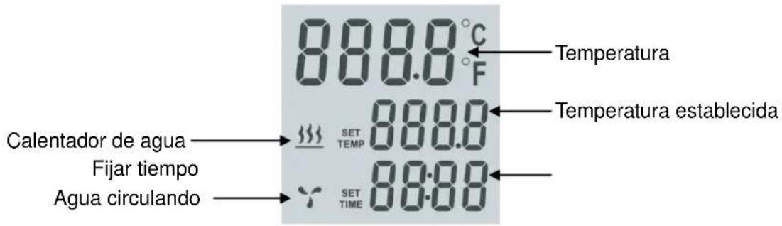 BUFFALO DM868 - Pantalla LCD - 1