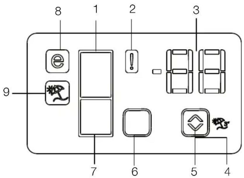 BEKO RDNT 56 R - الوضع والتركيب - 3