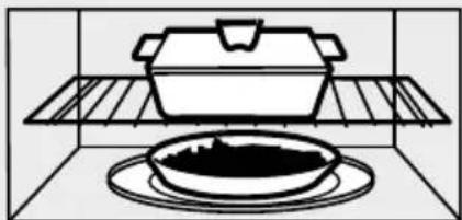 GE Adora DVM1950DRWW - How to Use the Shelf When Microwaving: - 4