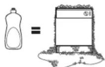 GE Adora DDT700SGNBB - NO USE DETERGENTE PARA LAVADO MANUAL - 1