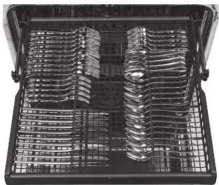 GE Adora DDT700SGNBB - IMPORTANT NOTES: - 2