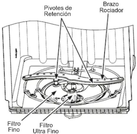 GE Adora DDT595SGJBB - Filtro Fino - 1