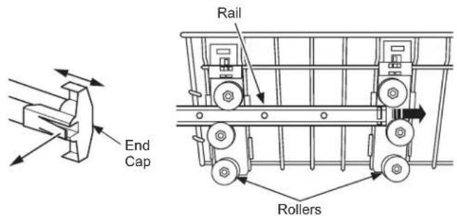 GE Adora DDT595SGJBB - Loading - 2