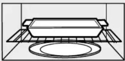 GE Adora DVM1950SRSS - How to Use the Shelf When Microwaving: - 2