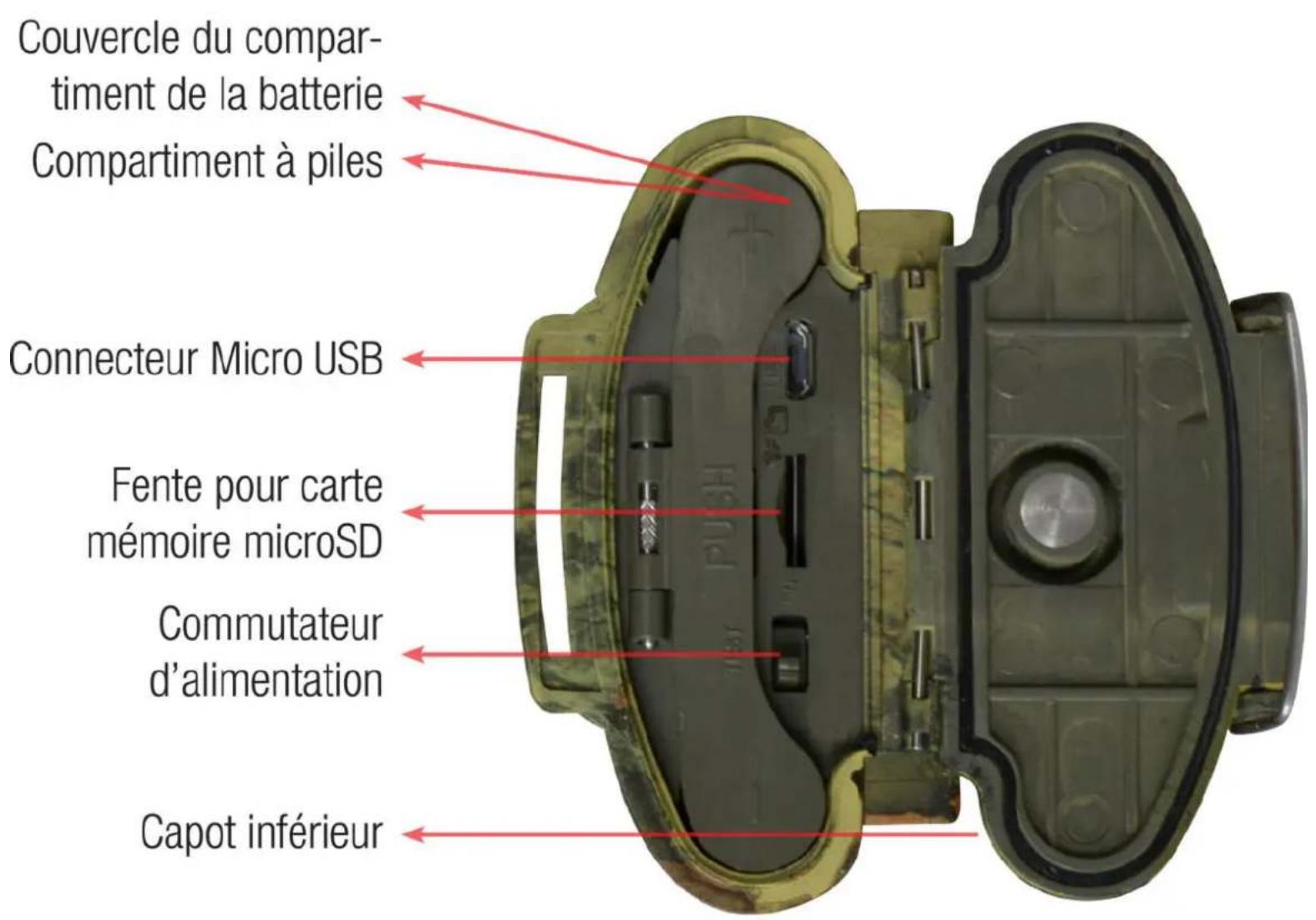 BRAUN Black700 - Vue de face de la caméra - 3