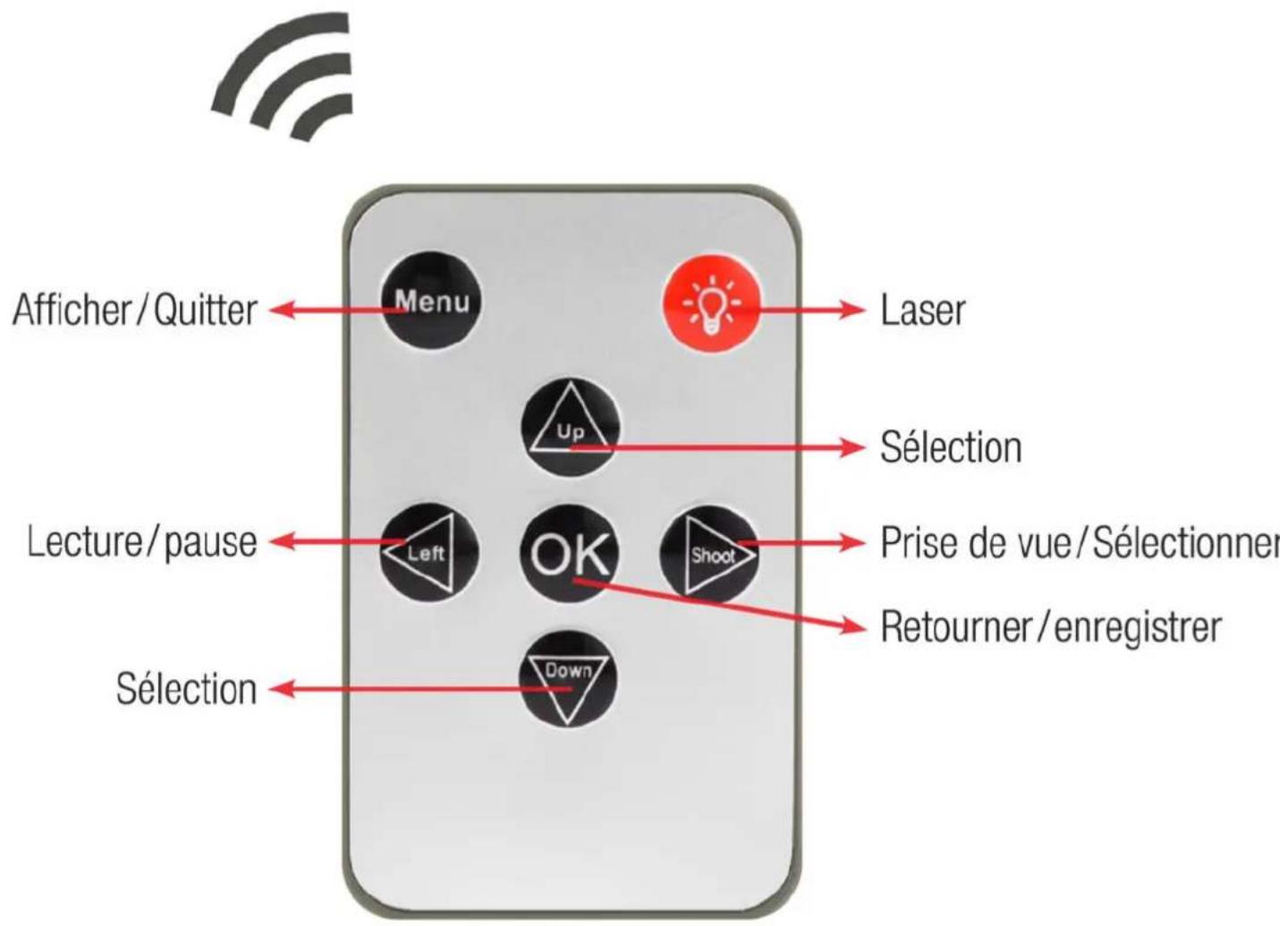BRAUN Black700 - Vue de face de la caméra - 6