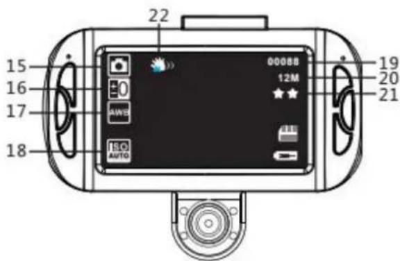 BRAUN BBox T7 - D.Photo - 1