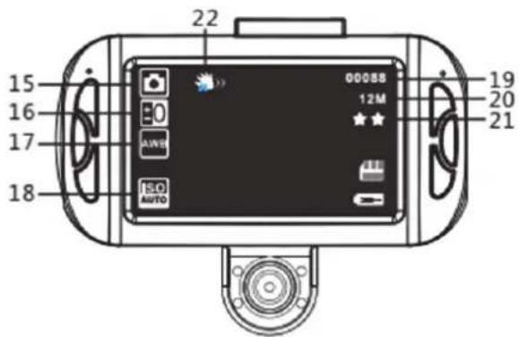 BRAUN BBox T7 - Photo - 1