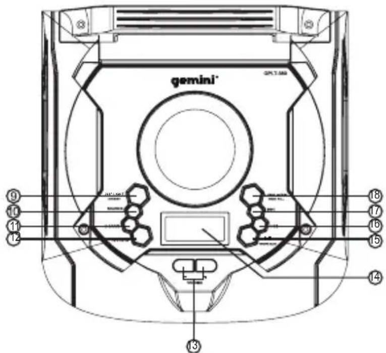 GEMINI GPLT360 - Tablero - 2