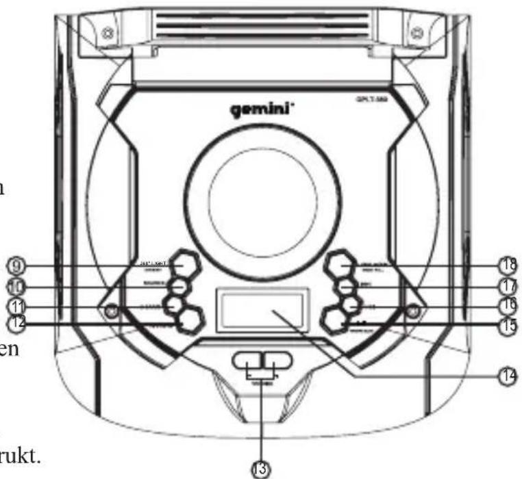GEMINI GPLT360 - Paneel - 2