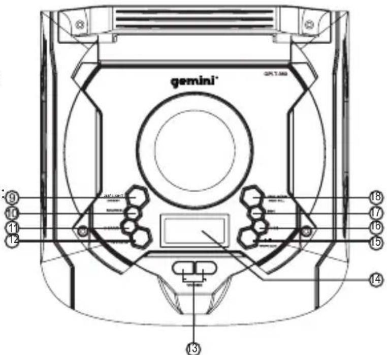 GEMINI GPLT360 - Pannello - 2