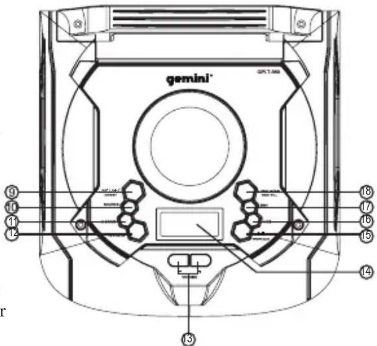 GEMINI GPLT360 - Panel - 2