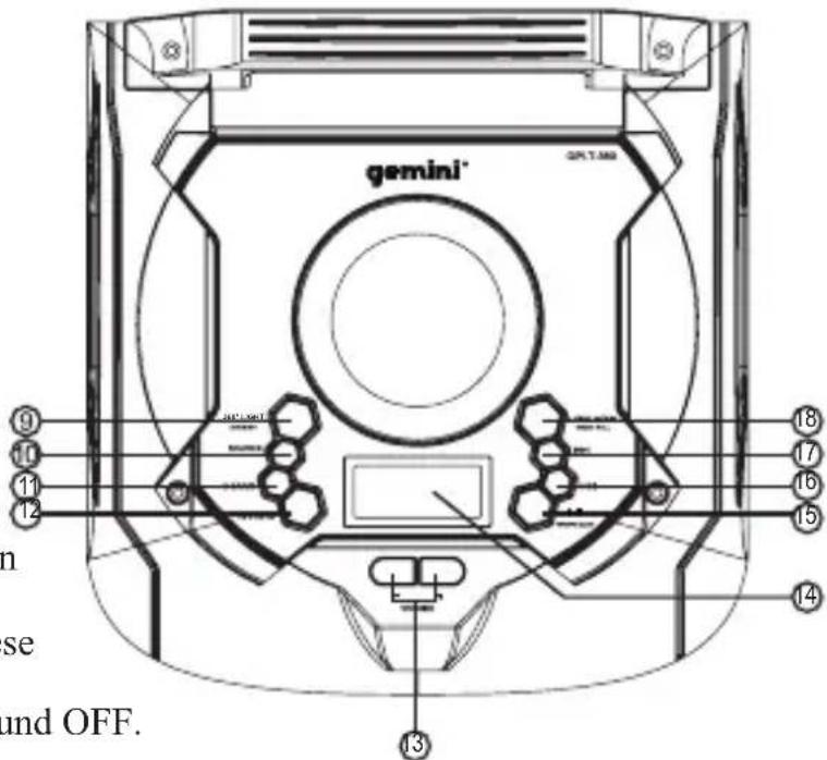 GEMINI GPLT360 - Gremium - 2
