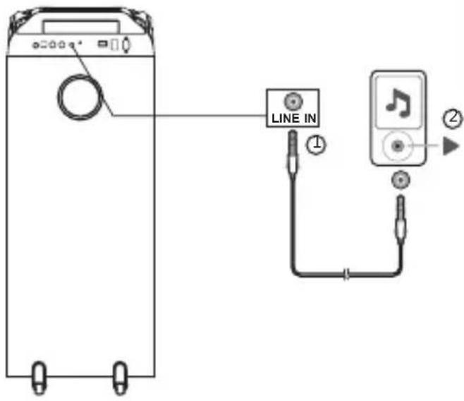 GEMINI GPLT360 - PILE - 1