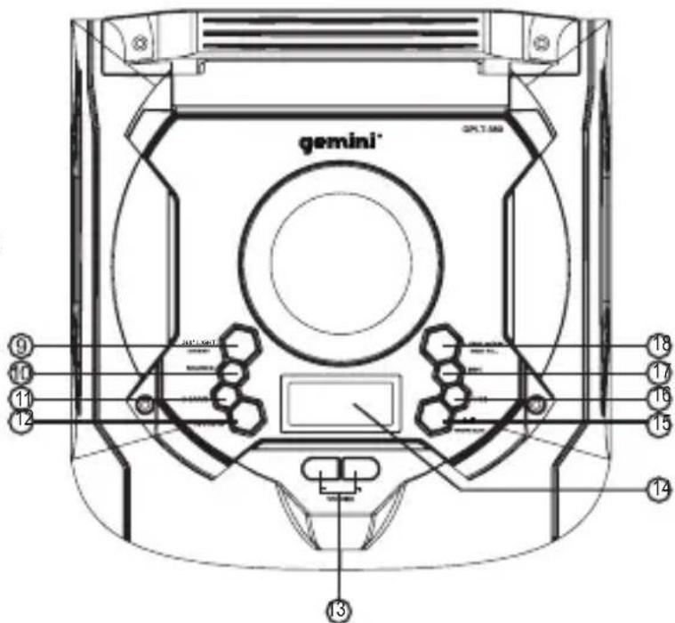 GEMINI GPLT360 - Panneau - 2