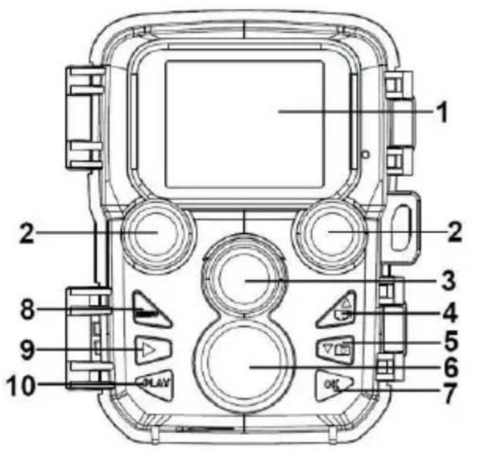 BRAUN Black500 Mini - Partes de la cámara - 1