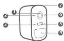 eufy EufyCam C2 Pro - eufyCam 2C Pro - 1