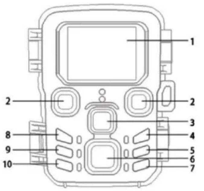 BRAUN Black200 Mini - Pièces de la caméra - 1