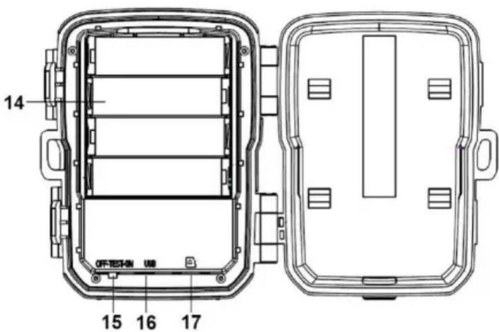 BRAUN Black200 Mini - Partes de la cámara - 3