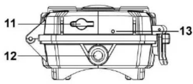 BRAUN Black200 Mini - Parts of the Camera - 2