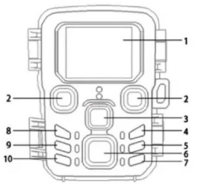 BRAUN Black200 Mini - Bedienelemente und Funktionen - 1