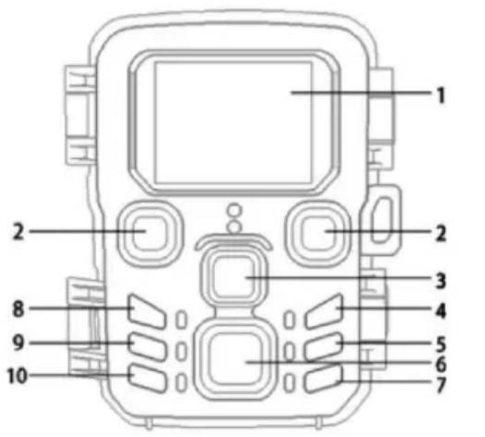 BRAUN Black200 Mini - Partes de la cámara - 1