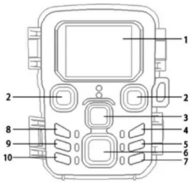 BRAUN Black200 Mini - Parts of the Camera - 1