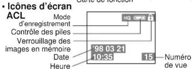 OLYMPUS Camedia D340L - Ecran de commande ACL/écran ACL - 2